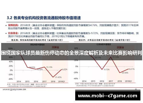 围绕国家队球员最新伤停动态的全景深度解析及未来比赛影响研判