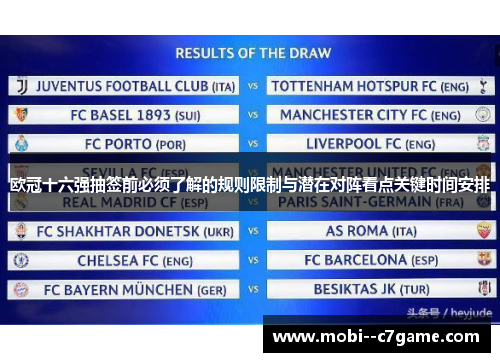 欧冠十六强抽签前必须了解的规则限制与潜在对阵看点关键时间安排