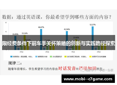 限经费条件下前车手关怀策略的创新与实践路径探索 限经费条件下前车手关怀策略的创新与实践路径探索